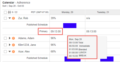 Calendar - adherence